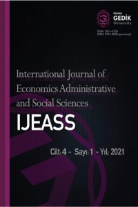 International Journal of Economics Administrative and Social Sciences Kapak resmi